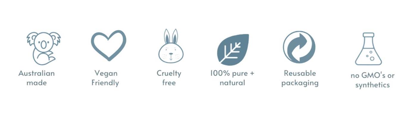 Six Trust icons representative pictures.  A koala for Australian made.  A heart for vegan friendly, a bunny for animal cruelty.  A leaf for natural products.   an arrow inside a world for reusable packaging and a beaker for no GMOs or synthetics.